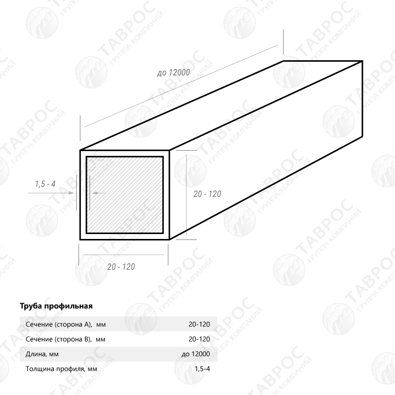 Труба профильная 40x20x1,5