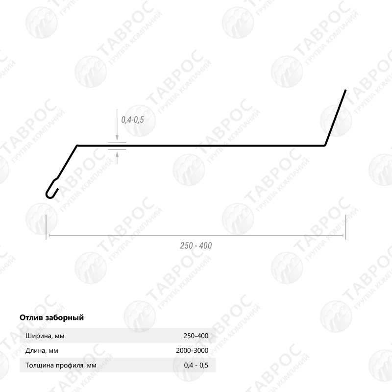 Отлив на фундамент Zn 2000*250