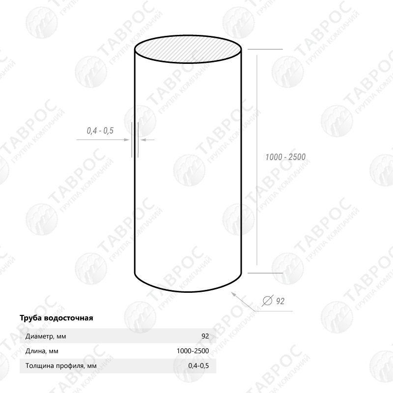 Труба водосточная Гладкий полиэстер RAL 5005 2500*92