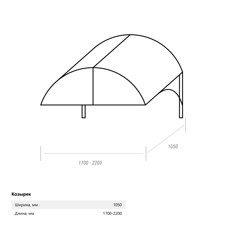 Козырёк 1700*1050 Обычный