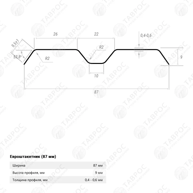 Металлический штакетник Гладкий полиэстер RAL 5005 (Синий) 2500*87*0,45 двухсторонний Фигурный