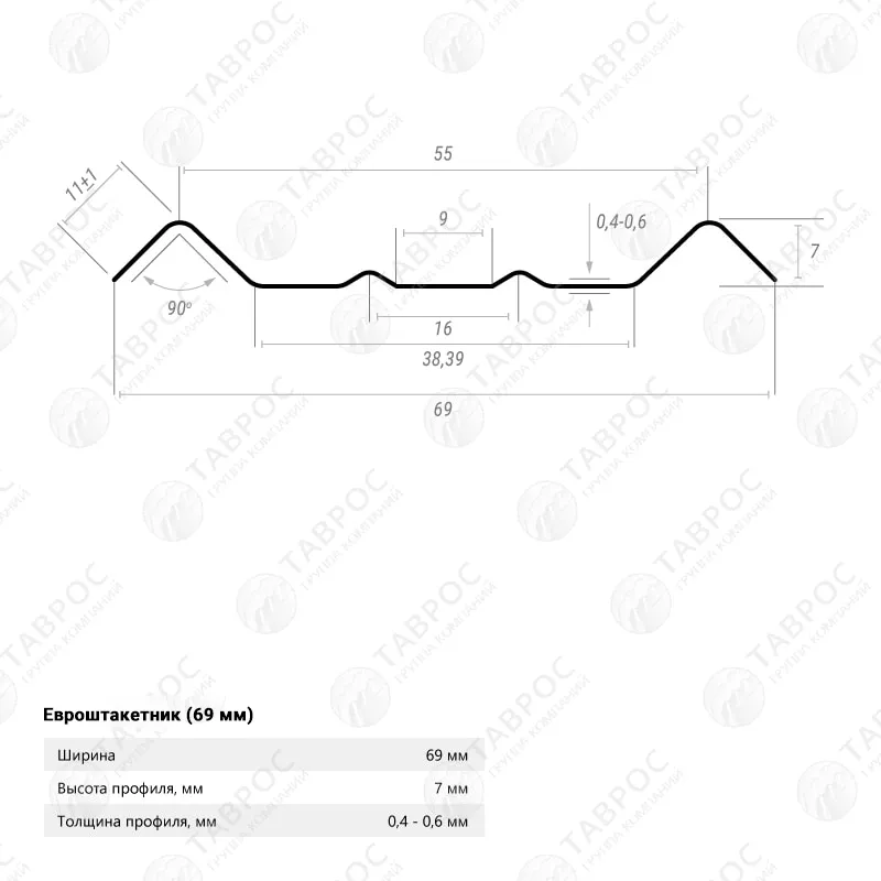 Металлический штакетник Гладкий полиэстер RAL 3005 (Красное вино) 2500*69*0,5 односторонний Прямой