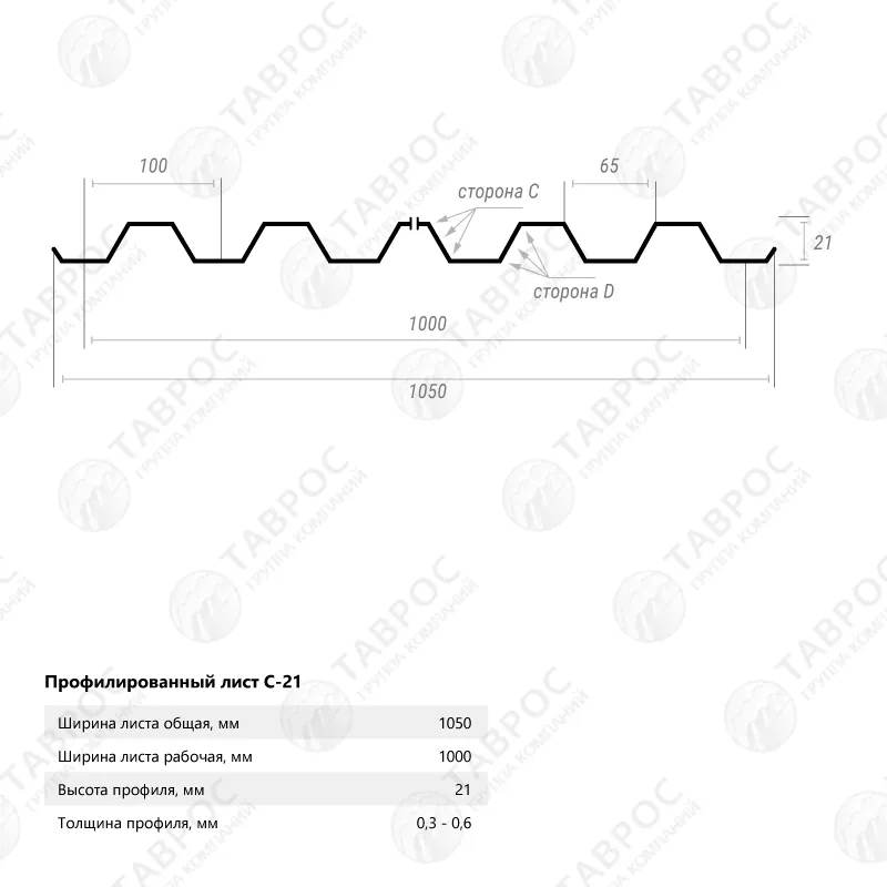 Профнастил С-21 Гладкий полиэстер RAL 5005 (Синий) 2500*1050*0,5 двухсторонний